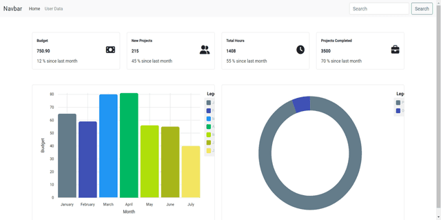 Dashboard App